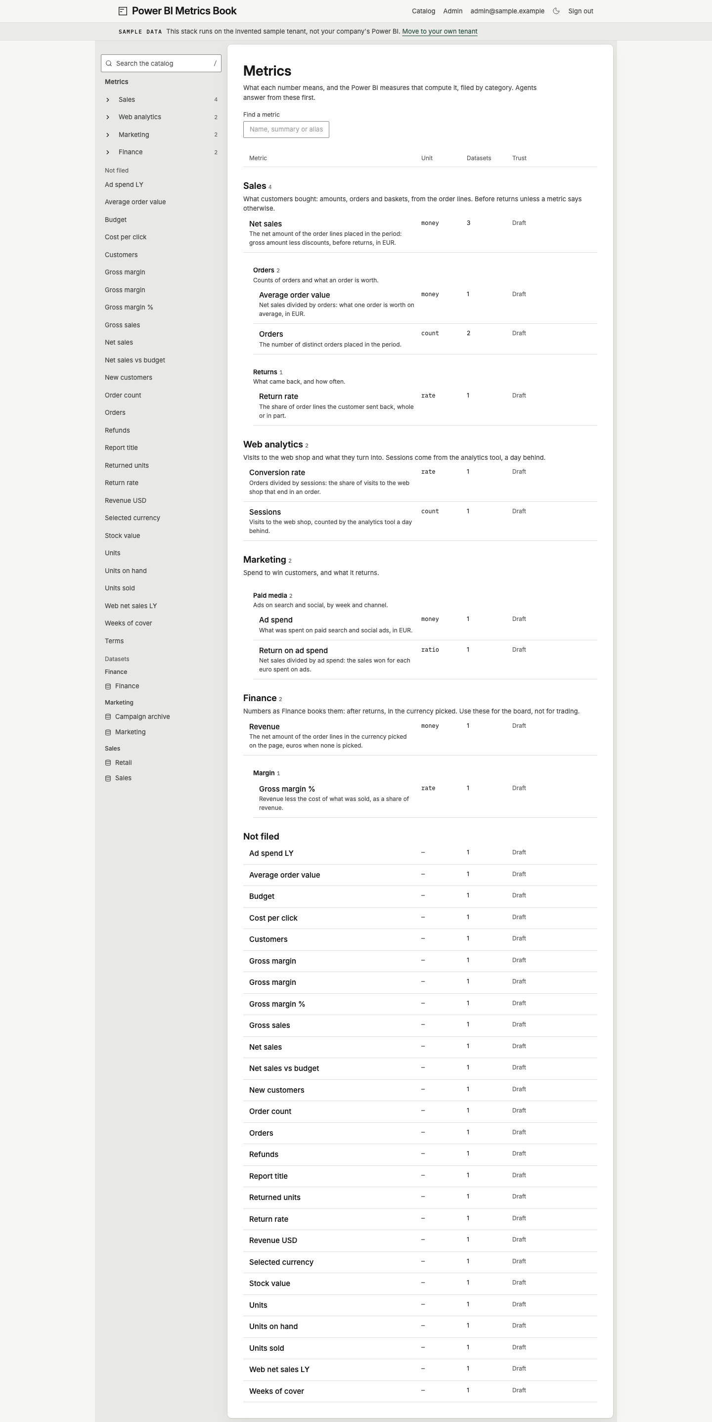 The catalog’s Metrics page, with categories and the tree beside it.